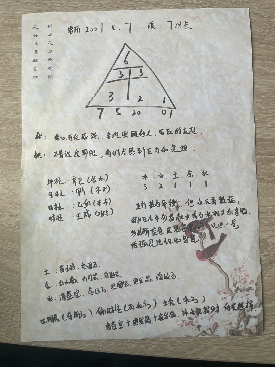 海藍寶 白水晶 水晶天然水晶手鍊客製生辰定制免費測算 2