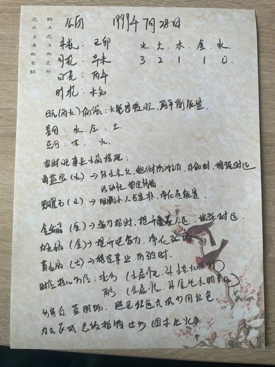 Clear Quartz Tidal Aquamarine Crystal Bracelet Birthday Customization Custom Bracelet 5