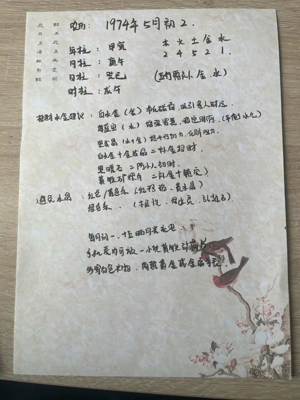 Aquamarine, Clear Quartz, Amethyst. Natural Crystal Bracelet Birthdate Customization Free Calculation Exclusive Personalization. 2